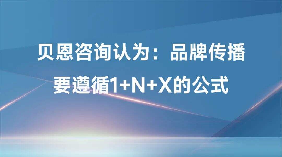 广告人干货库 2024年营销的10个思考-广告人干货库