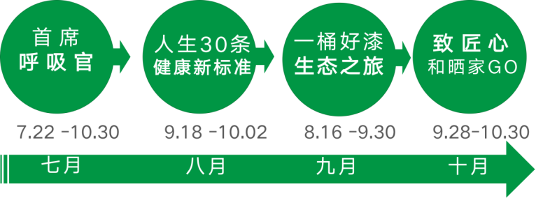广告人干货库 欧赛斯百亿客户经典案例精华回顾-广告人干货库