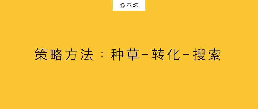 广告人干货库