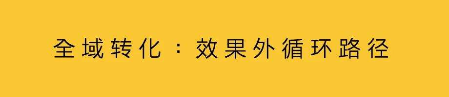 广告人干货库