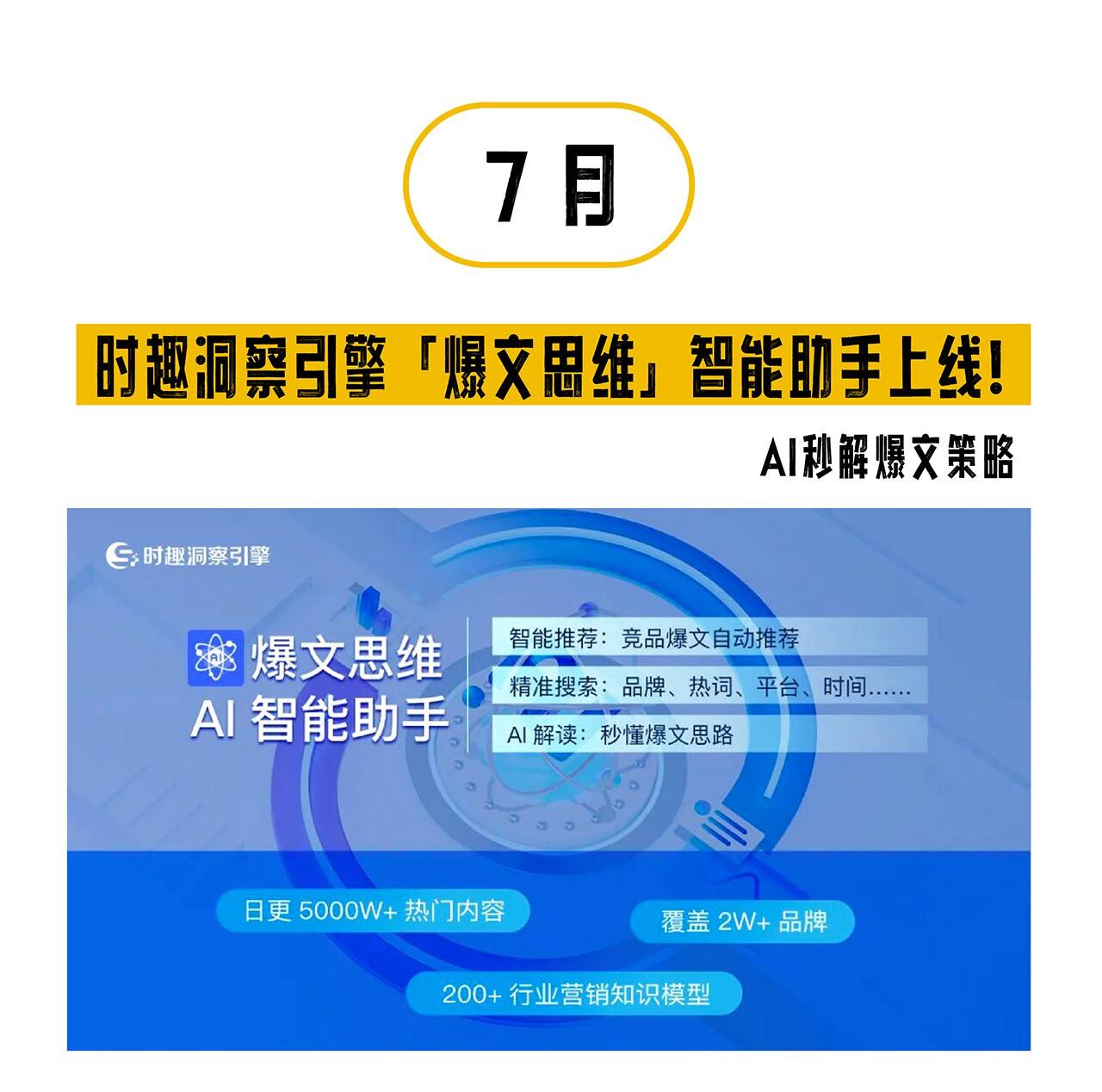广告人干货库