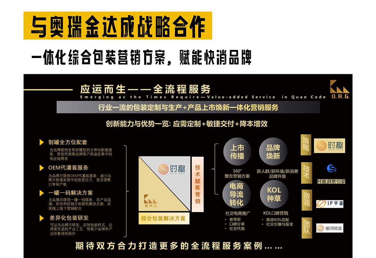 广告人干货库