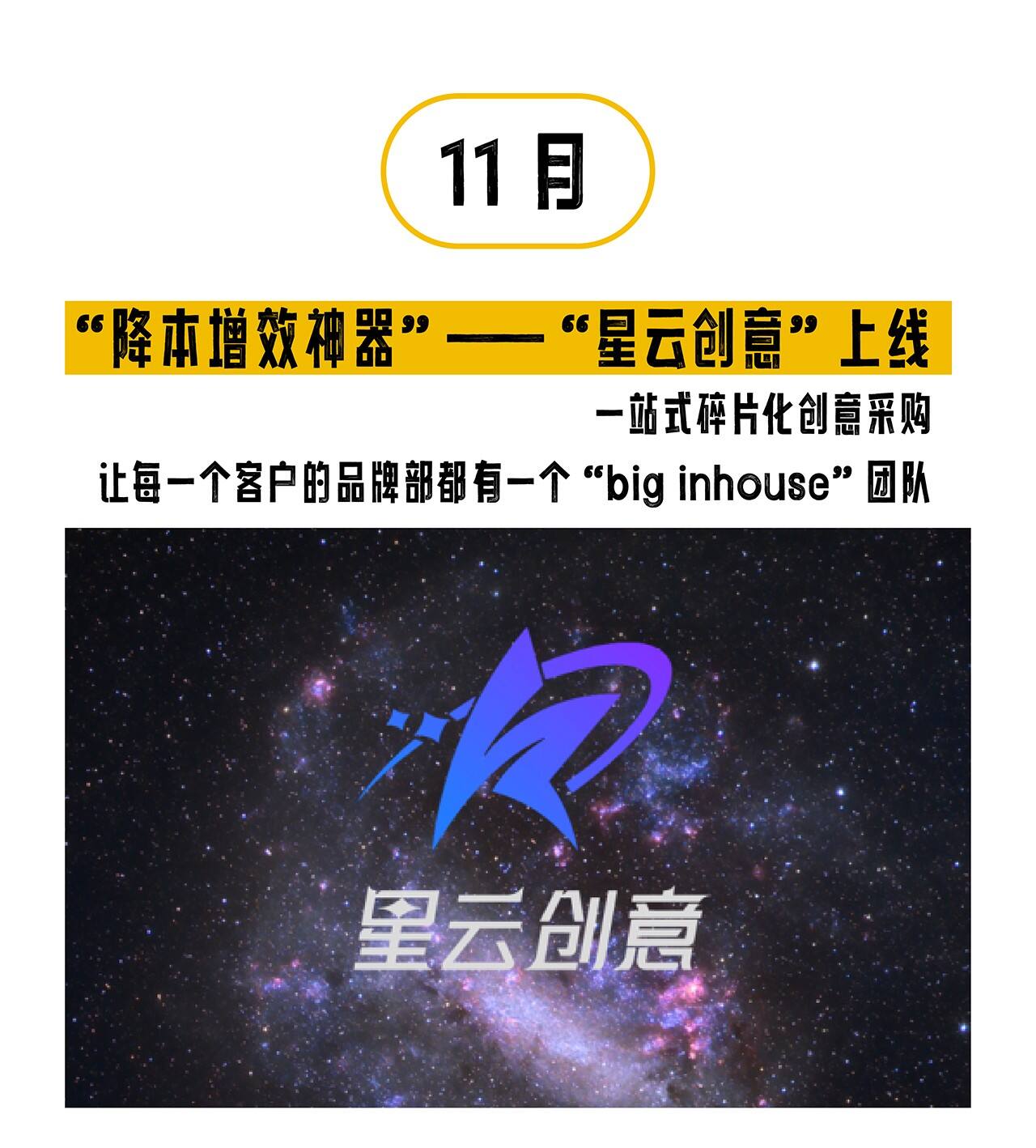 广告人干货库