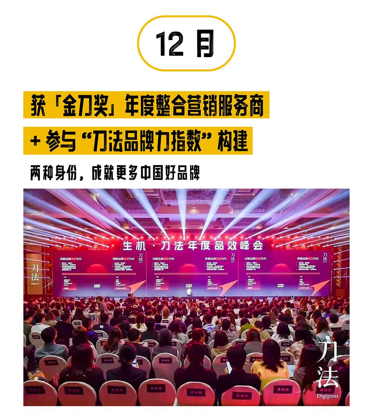 广告人干货库