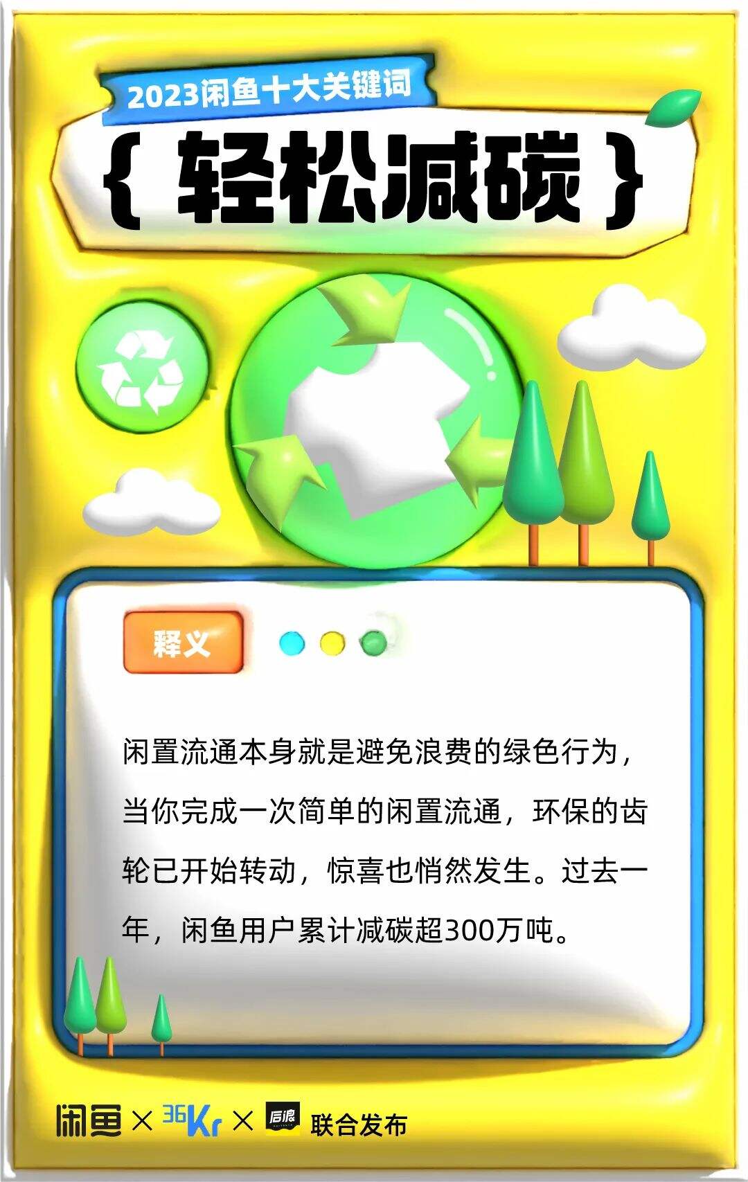 广告人干货库 年终盘点的3种玩法-广告人干货库