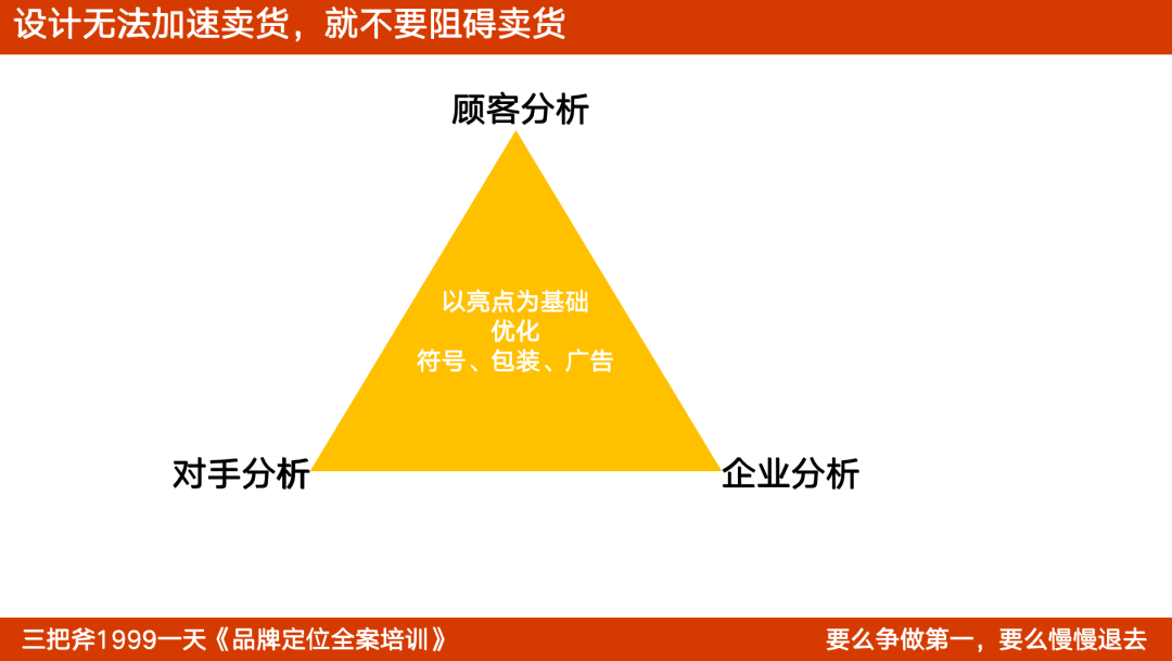 特劳特定位视角:过度符号，只会误导-广告人干货库