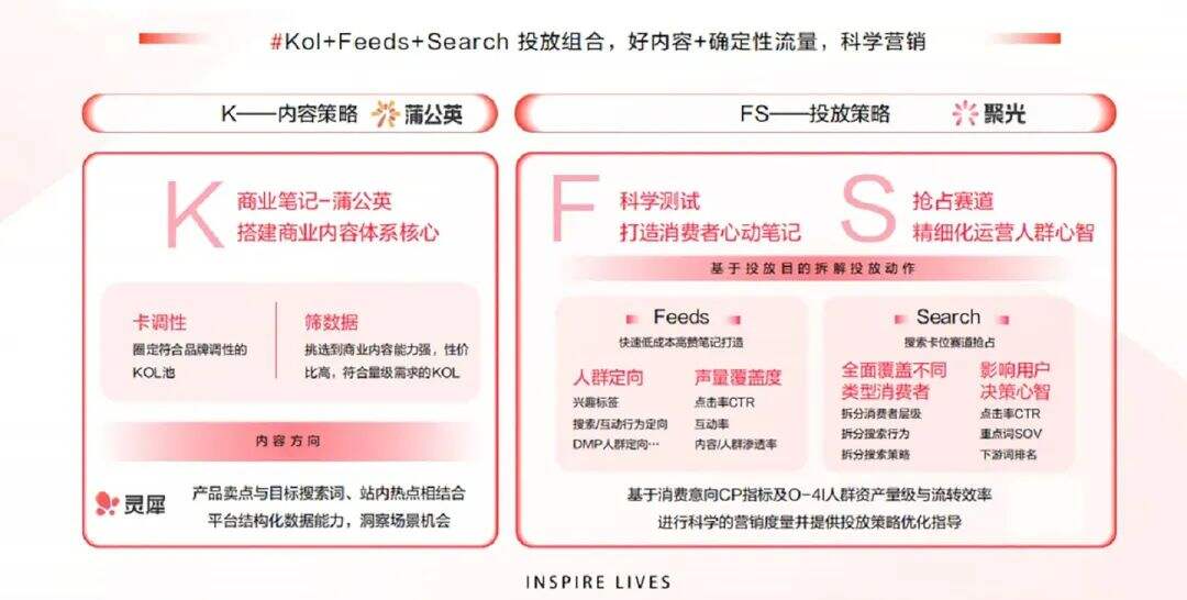 广告人干货库 广告人干货库