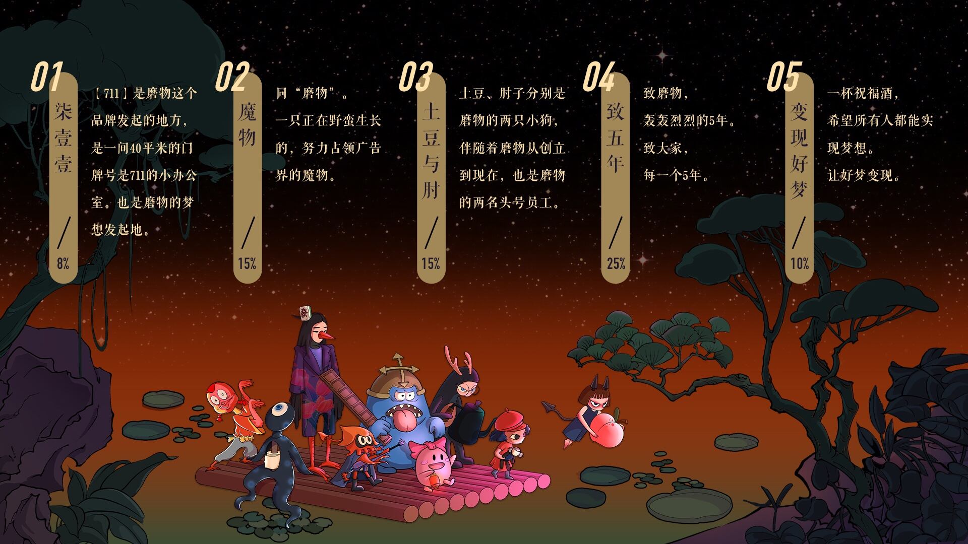 广告人干货库 广告人干货库