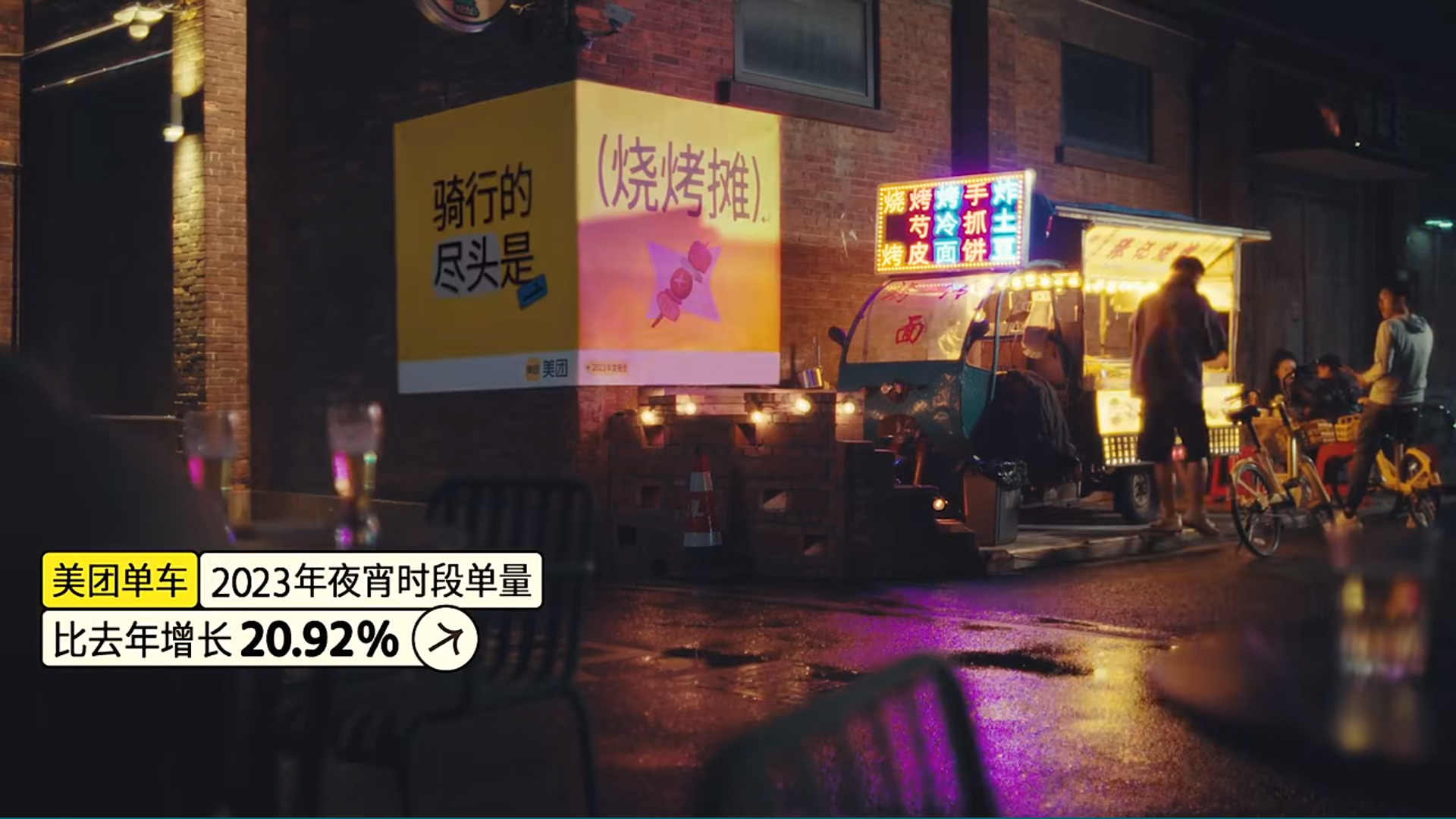 美团2023年度报告来了-广告人干货库