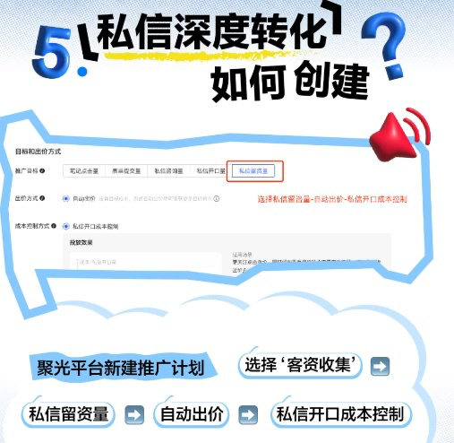 小红书搜索广告上线新功能-广告人干货库