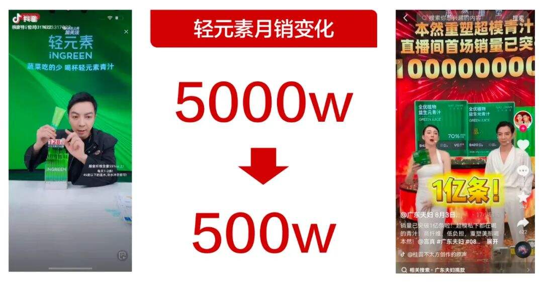 抖音种草的四阶打法，品牌种草/KOL种草/KOC种草/KOS种草-广告人干货库