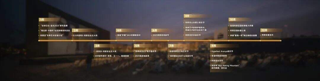 广告人干货库 罗振宇2024跨年演讲全文:别让这个世界对我们完全得手-广告人干货库