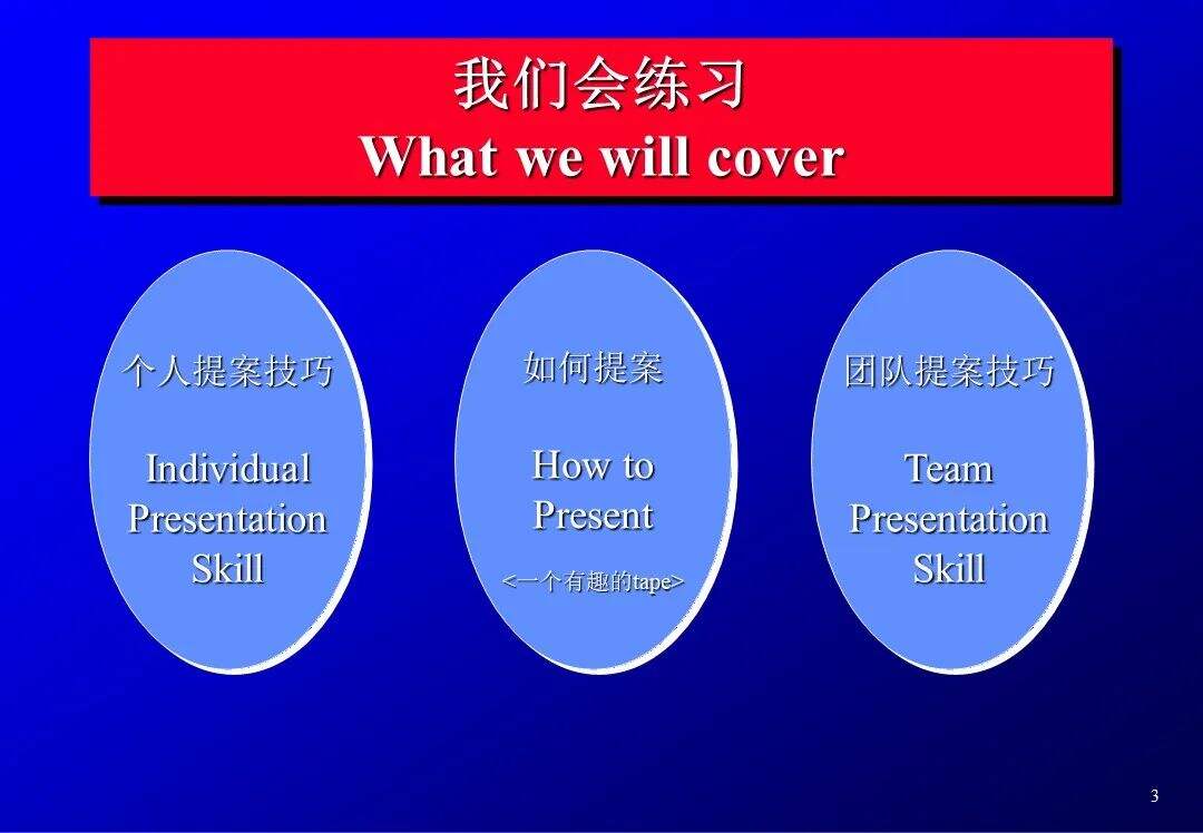 国际4A策划的必备提案技巧-广告人干货库