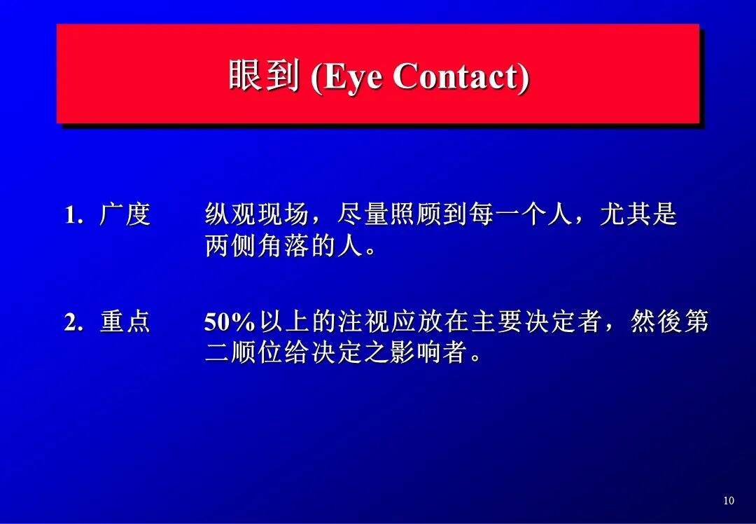 国际4A策划的必备提案技巧-广告人干货库