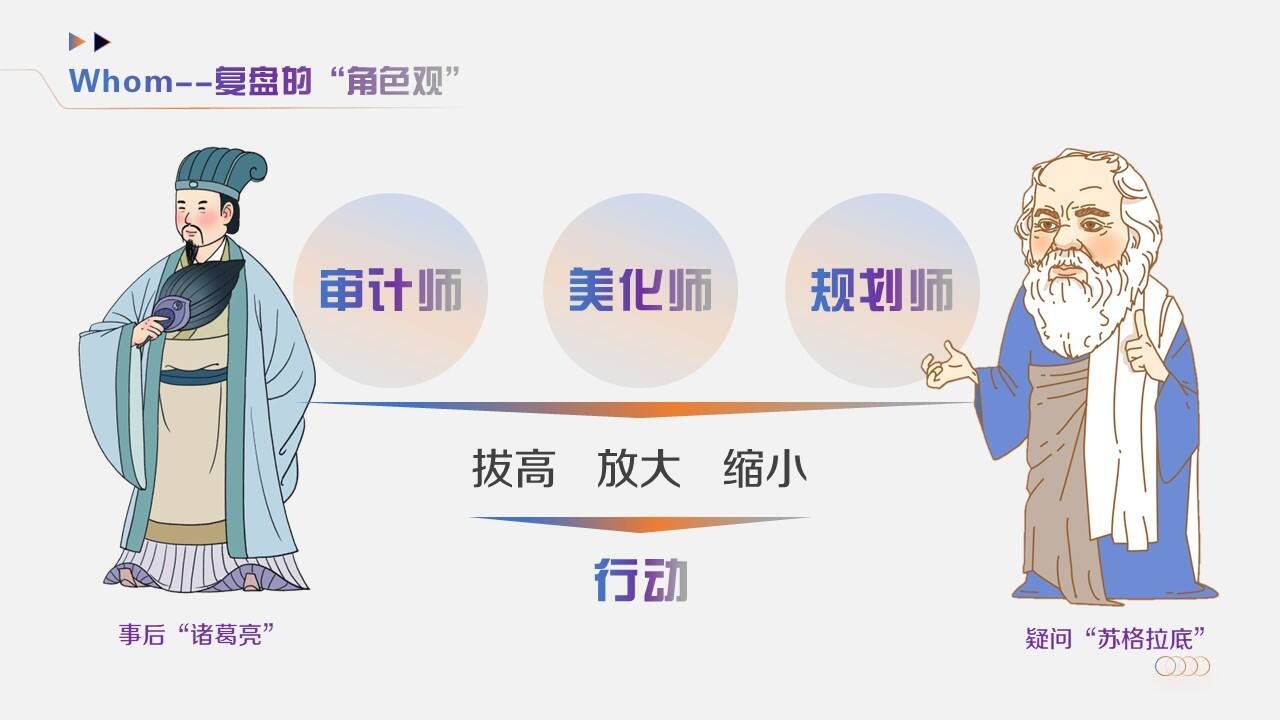 广告人干货库 又是一年复盘时 这篇文章正当时-广告人干货库