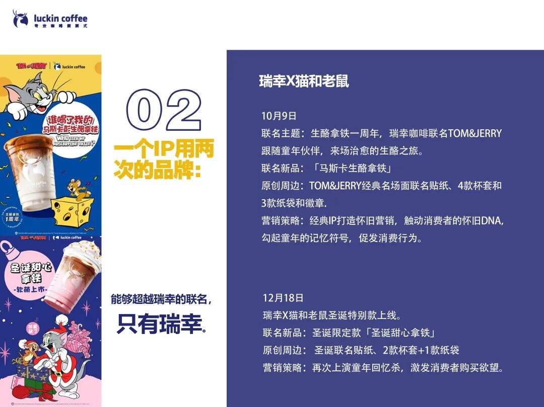 瑞幸市场部年终工作总结【附下载】-广告人干货库