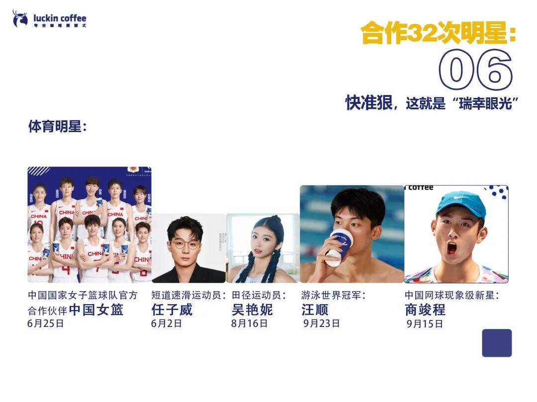 瑞幸市场部年终工作总结【附下载】-广告人干货库