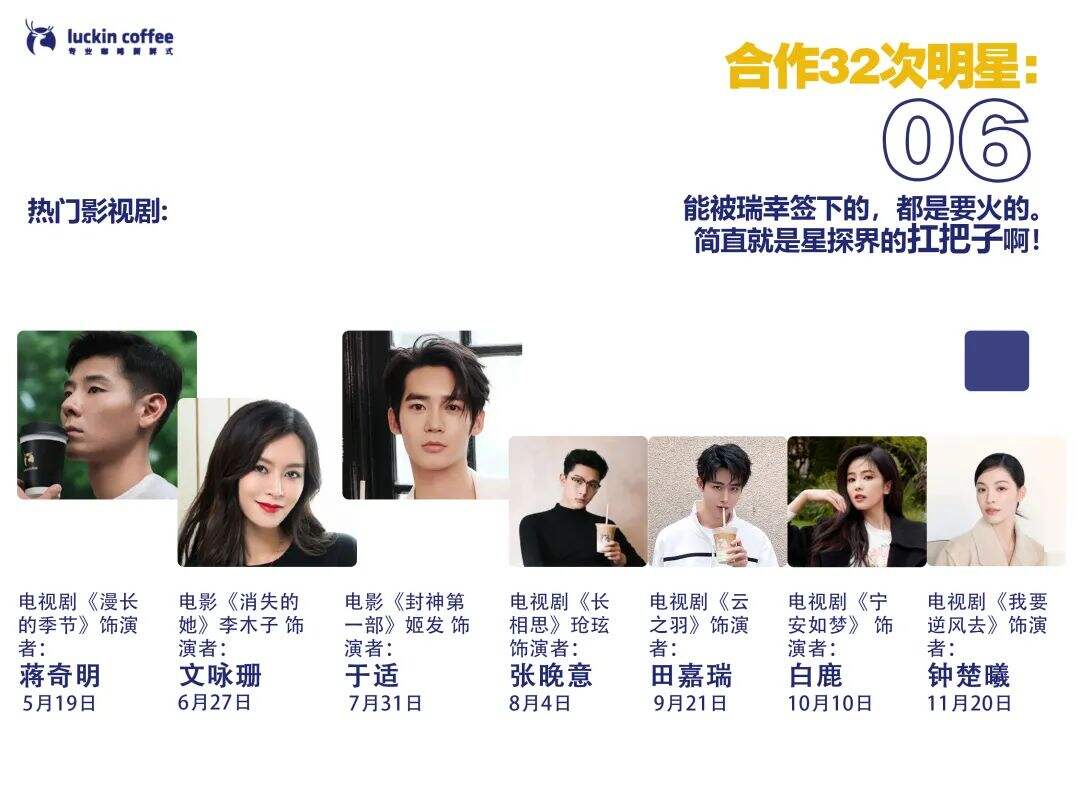 瑞幸市场部年终工作总结【附下载】-广告人干货库
