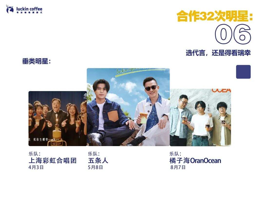 瑞幸市场部年终工作总结【附下载】-广告人干货库