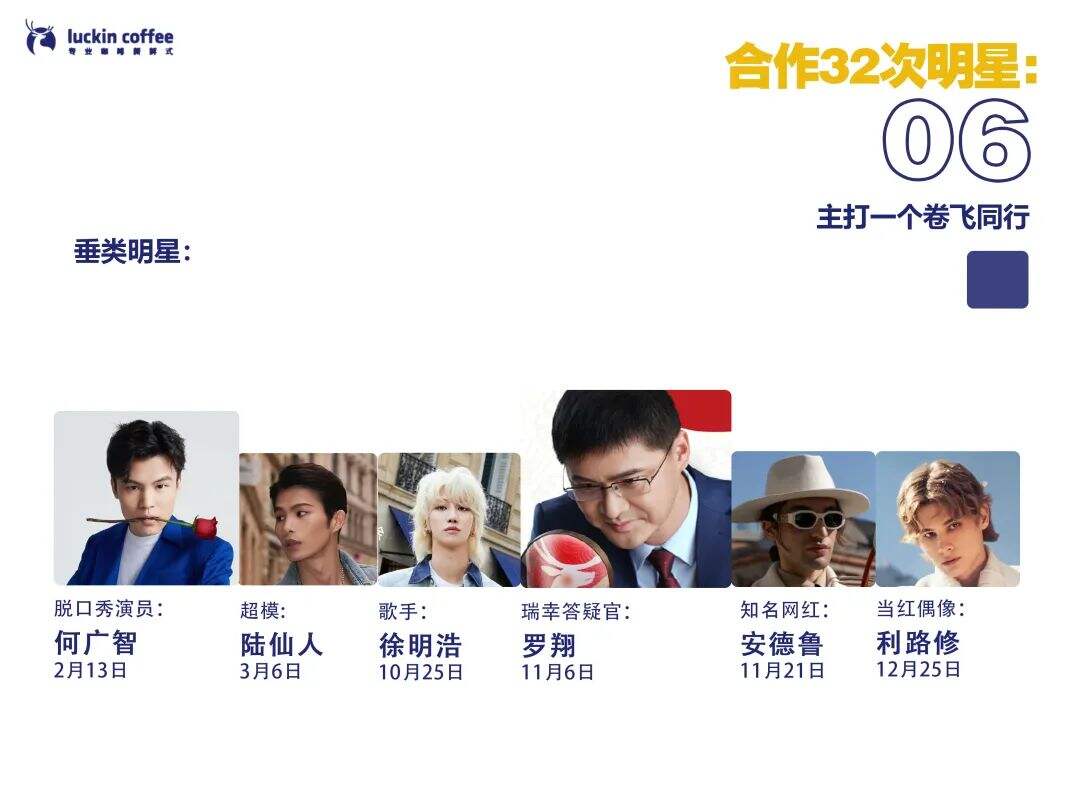 瑞幸市场部年终工作总结【附下载】-广告人干货库