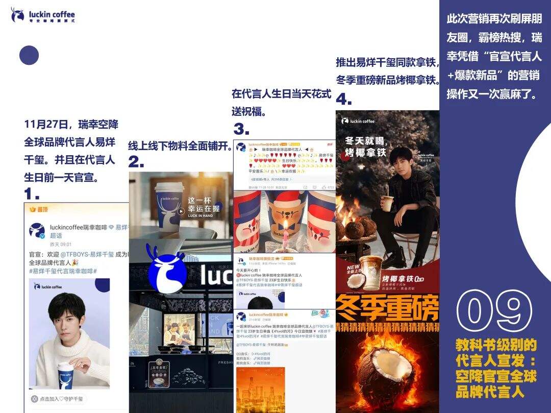 瑞幸市场部年终工作总结【附下载】-广告人干货库