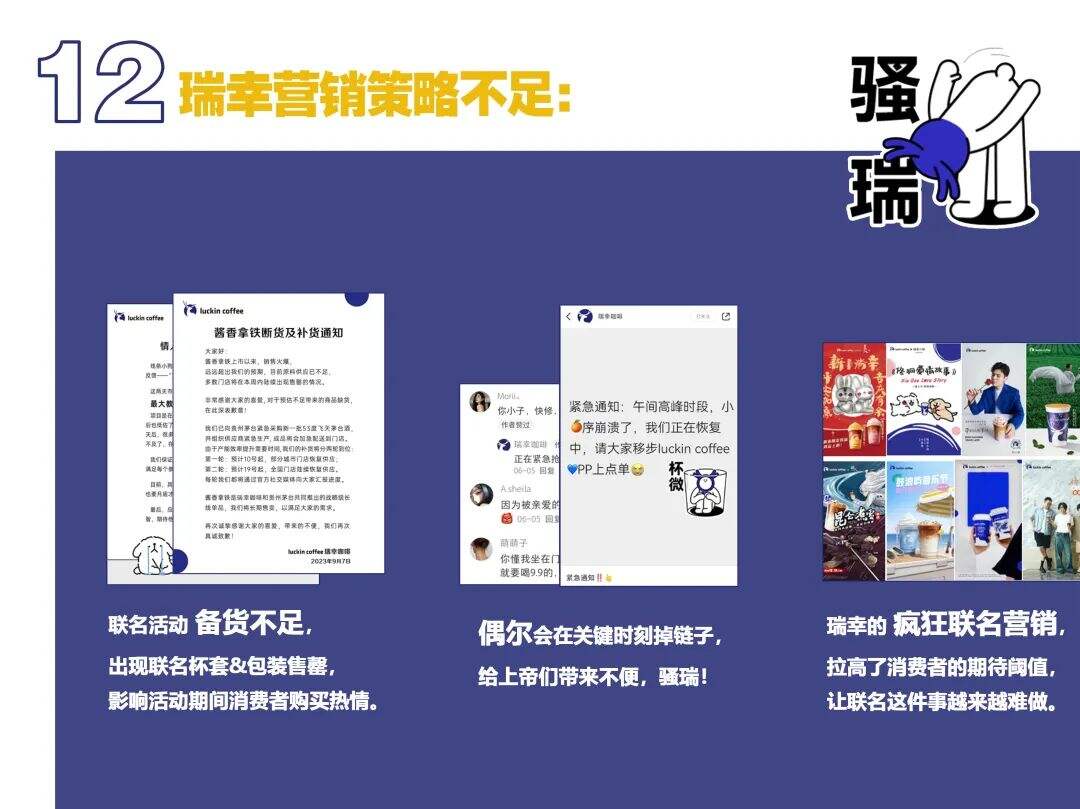 瑞幸市场部年终工作总结【附下载】-广告人干货库