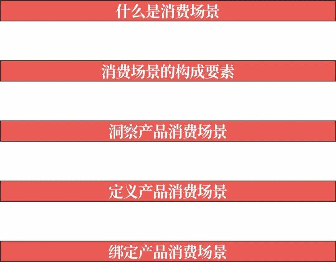 广告人干货库 超级品牌体系36讲之24-爆品战略篇-定义产品消费场景-广告人干货库