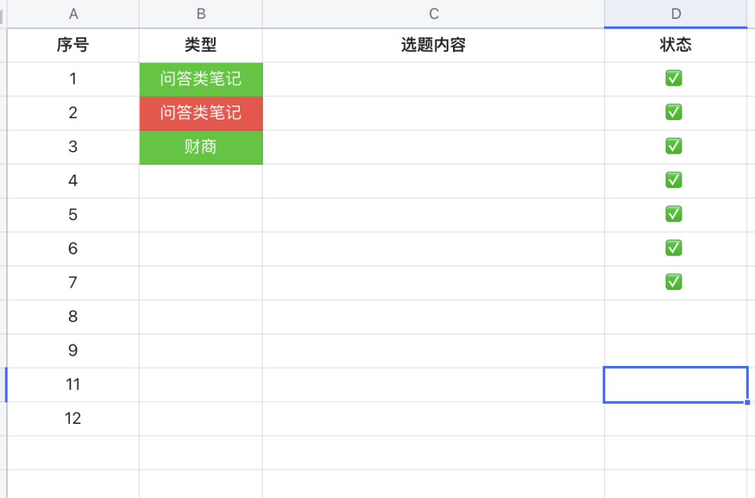 做小红书博主，如何快速突破1000粉？-广告人干货库