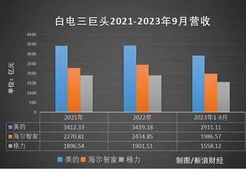 广告人干货库 2023十大国民品牌盘点-广告人干货库