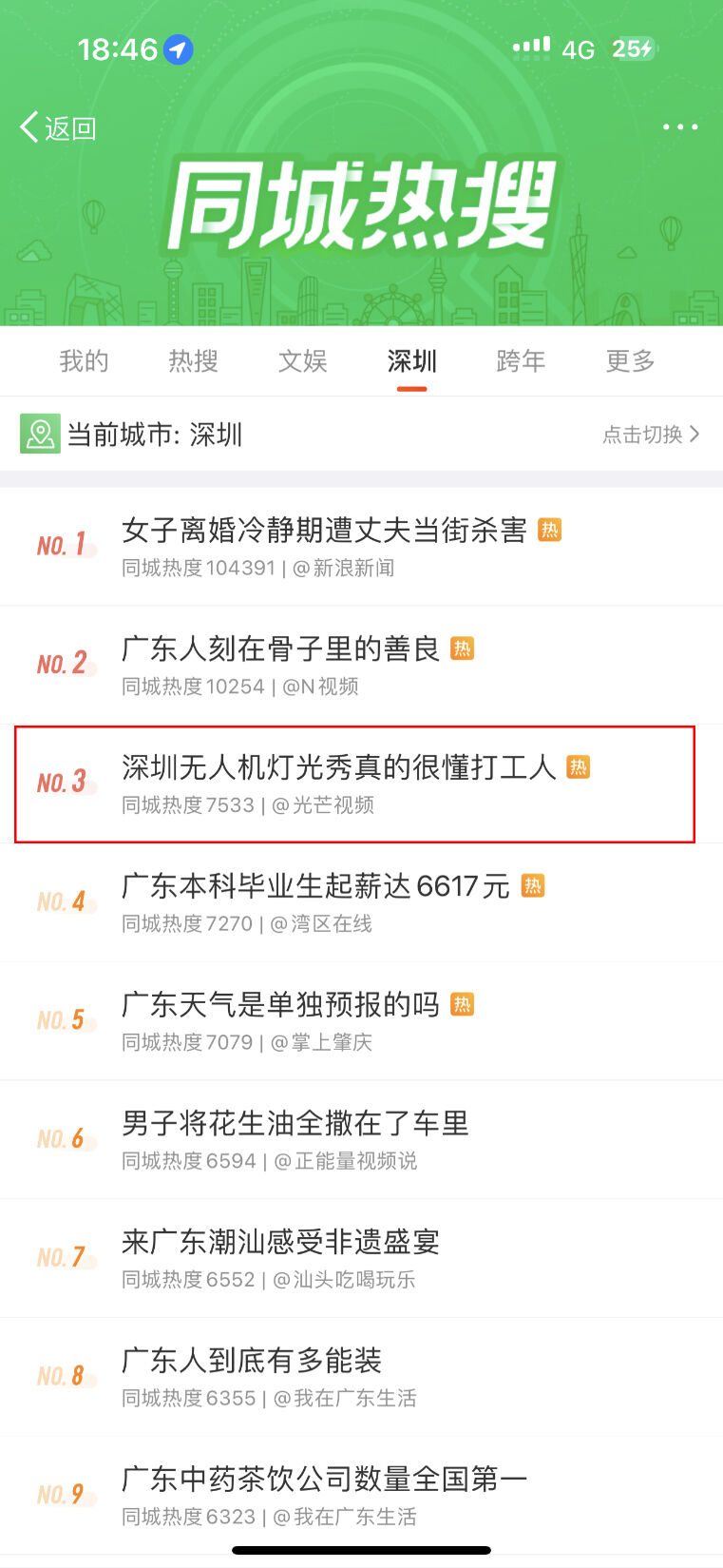 广告人干货库 饿了么:想开了 其实过节很容易-广告人干货库