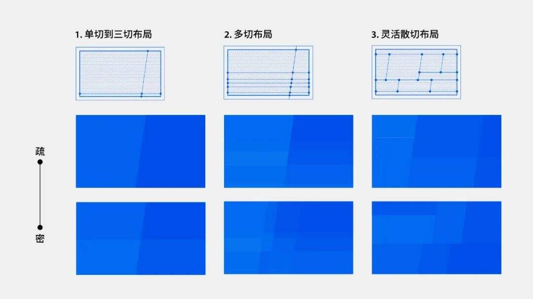 广告人干货库