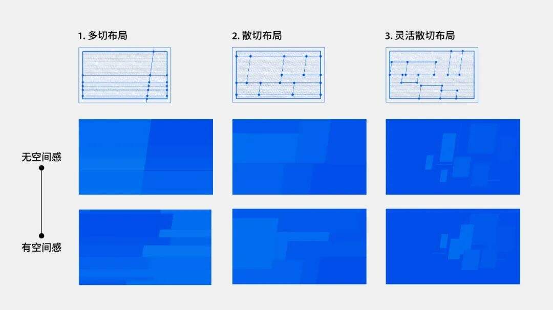 广告人干货库