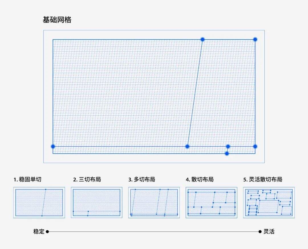 广告人干货库