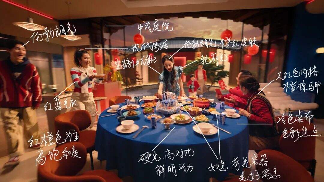 广告人干货库 龙年怎么过?和安慕希一起干杯接龙!-广告人干货库