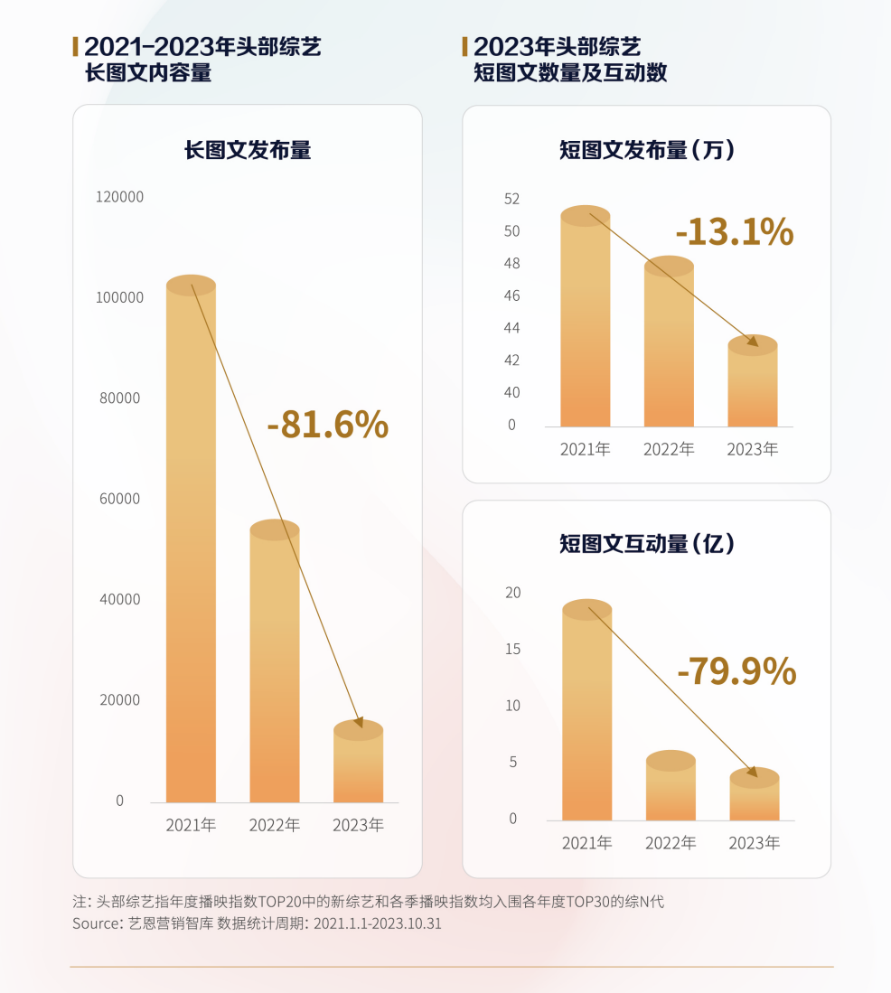 广告人干货库