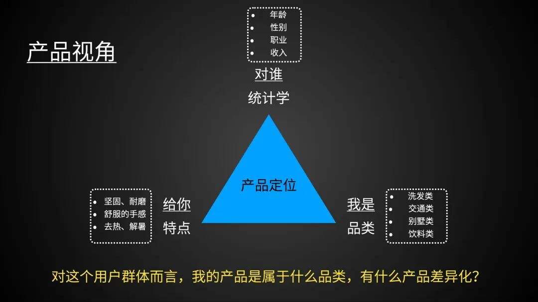 广告人干货库 广告人干货库