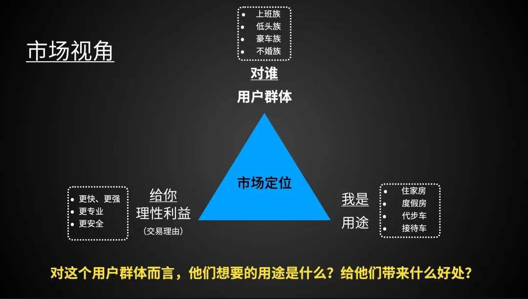 广告人干货库 广告人干货库
