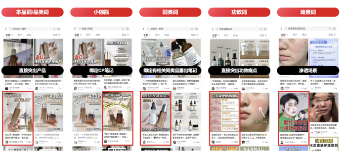 广告人干货库 小红书搜索指南:品牌如何布局?-广告人干货库
