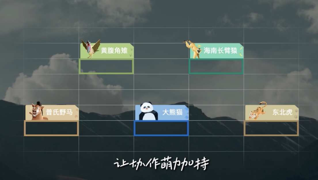 腾讯×国家公园：和大熊猫东北虎们一起上班-广告人干货库