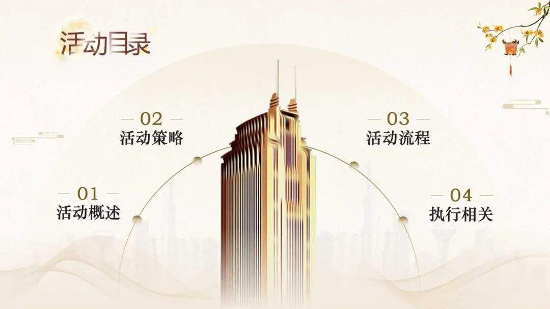广告人干货库 年终汇报PPT这么设计,老板直呼内行-广告人干货库