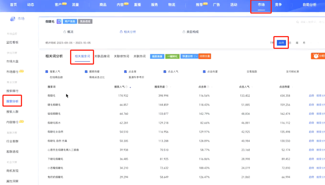 广告人干货库 广告人干货库