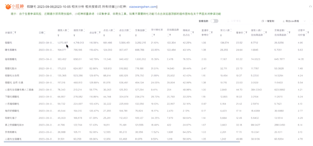 广告人干货库 广告人干货库