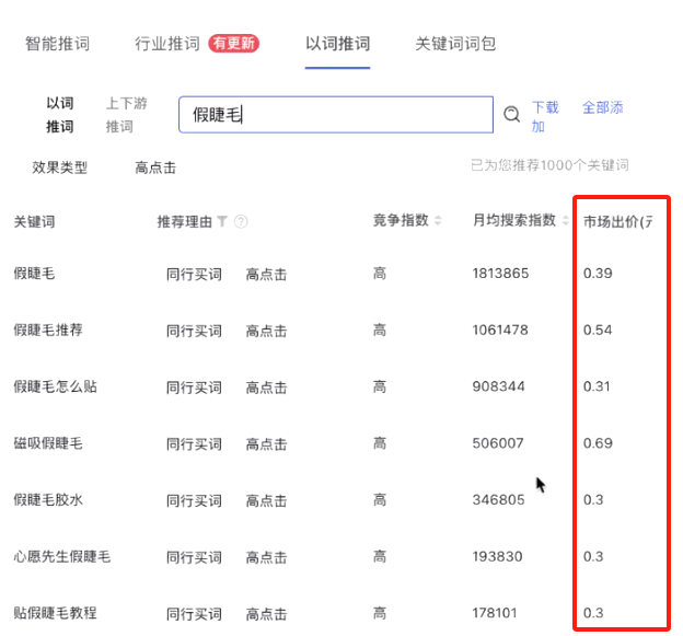 广告人干货库 广告人干货库