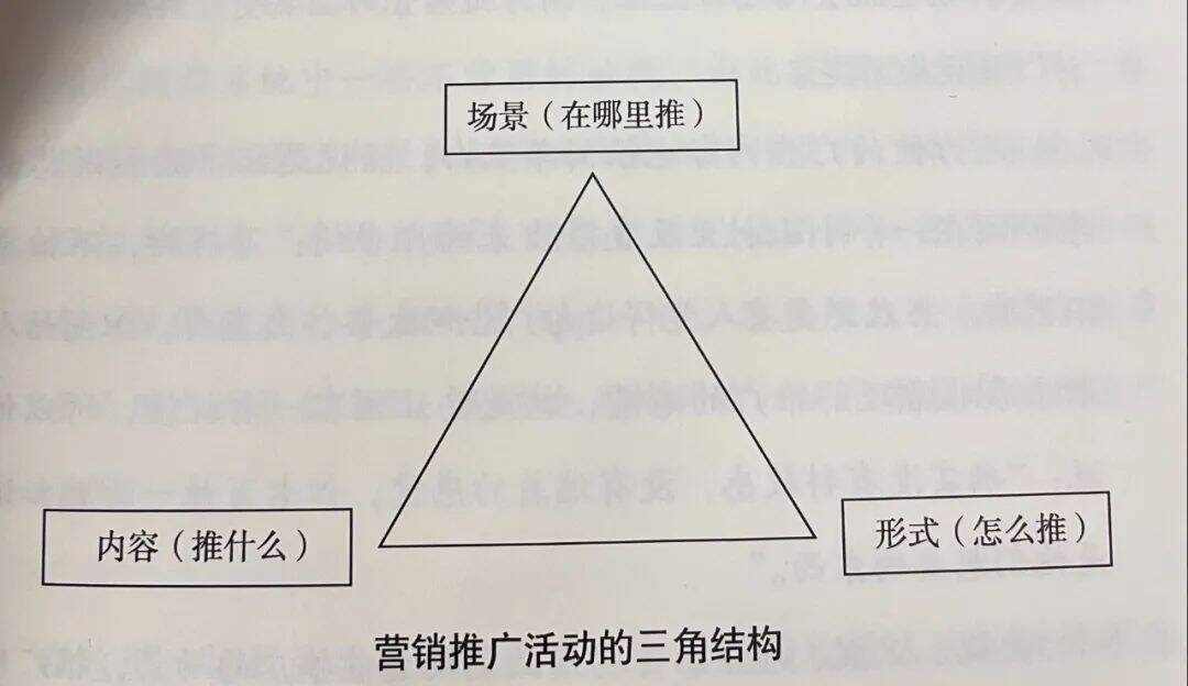 广告人干货库 小马宋:做营销,需要具备这2个核心能力-广告人干货库