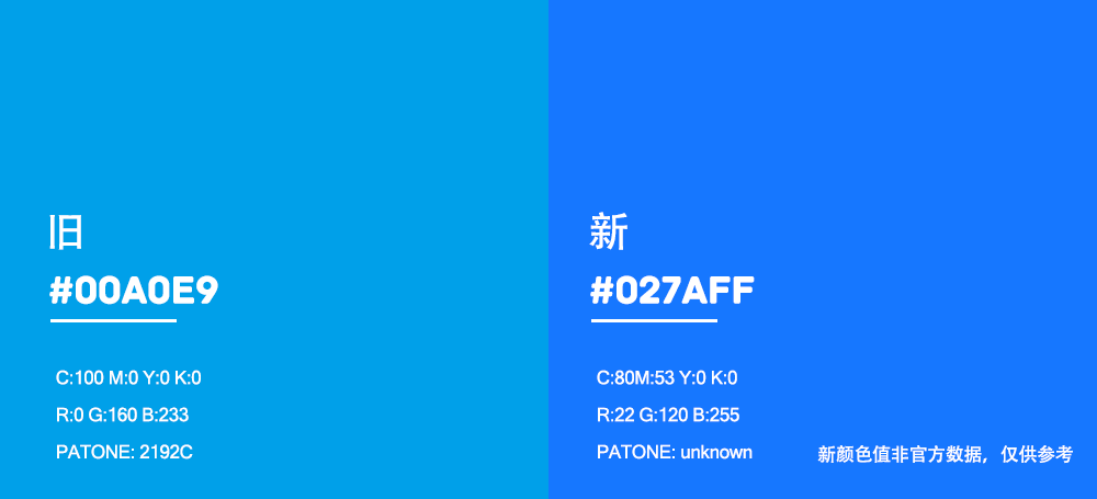 广告人干货库 支付宝更新LOGO,蓝的发亮!-广告人干货库