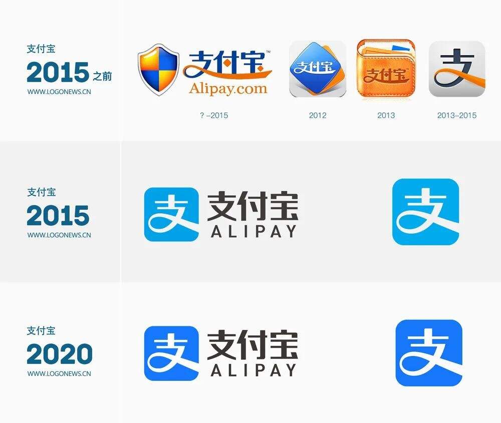 广告人干货库 支付宝更新LOGO,蓝的发亮!-广告人干货库