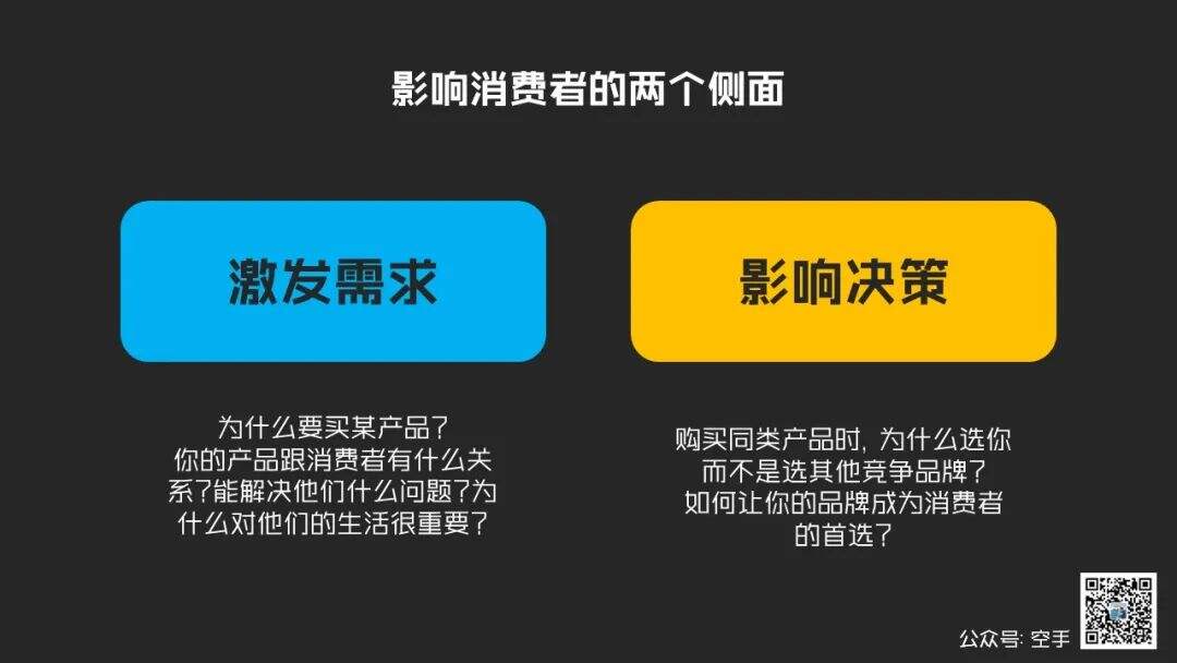 广告人干货库 广告人干货库