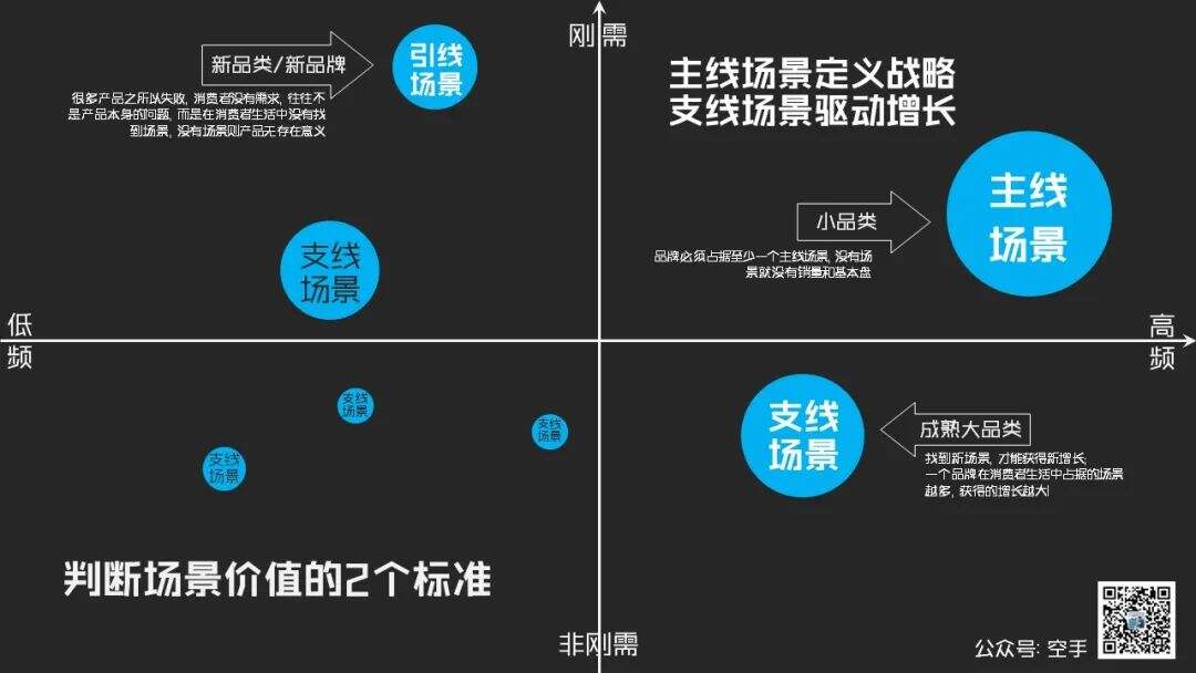 广告人干货库 广告人干货库