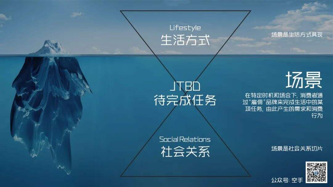 广告人干货库 广告人干货库