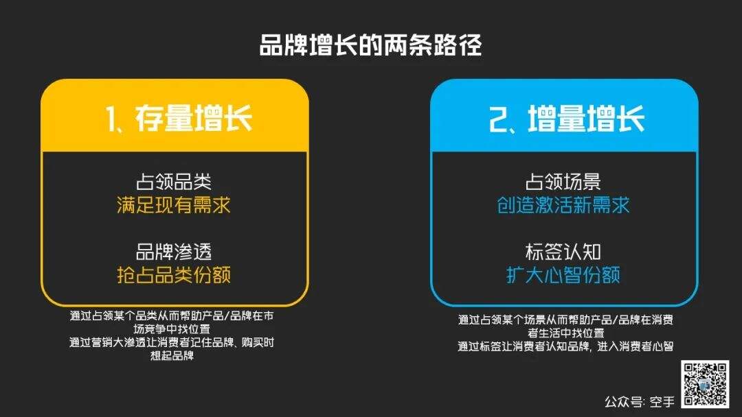 广告人干货库 广告人干货库